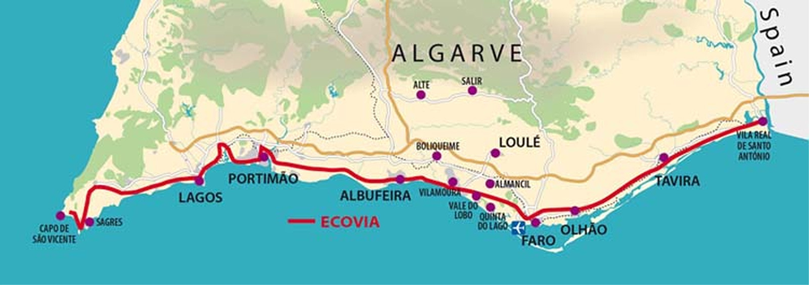 Ciclovia Algarve