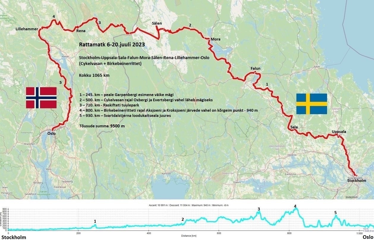 Sweden and Norway 2023 Sweden and Norway 2023