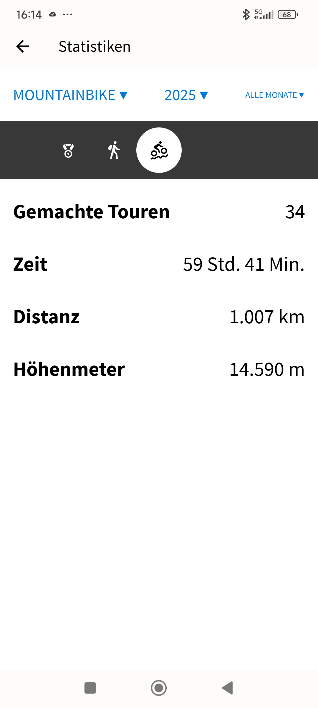 Foto 7 der Bikemap-Route "Oeventrop, Hellefelder Höhe, Kompostwerk, Hubertuspöstchen, Ochsenkopf, Arnsberg, Altstadt, Gut Wichel, Uentrop, Rumbeck, Oeventrop."