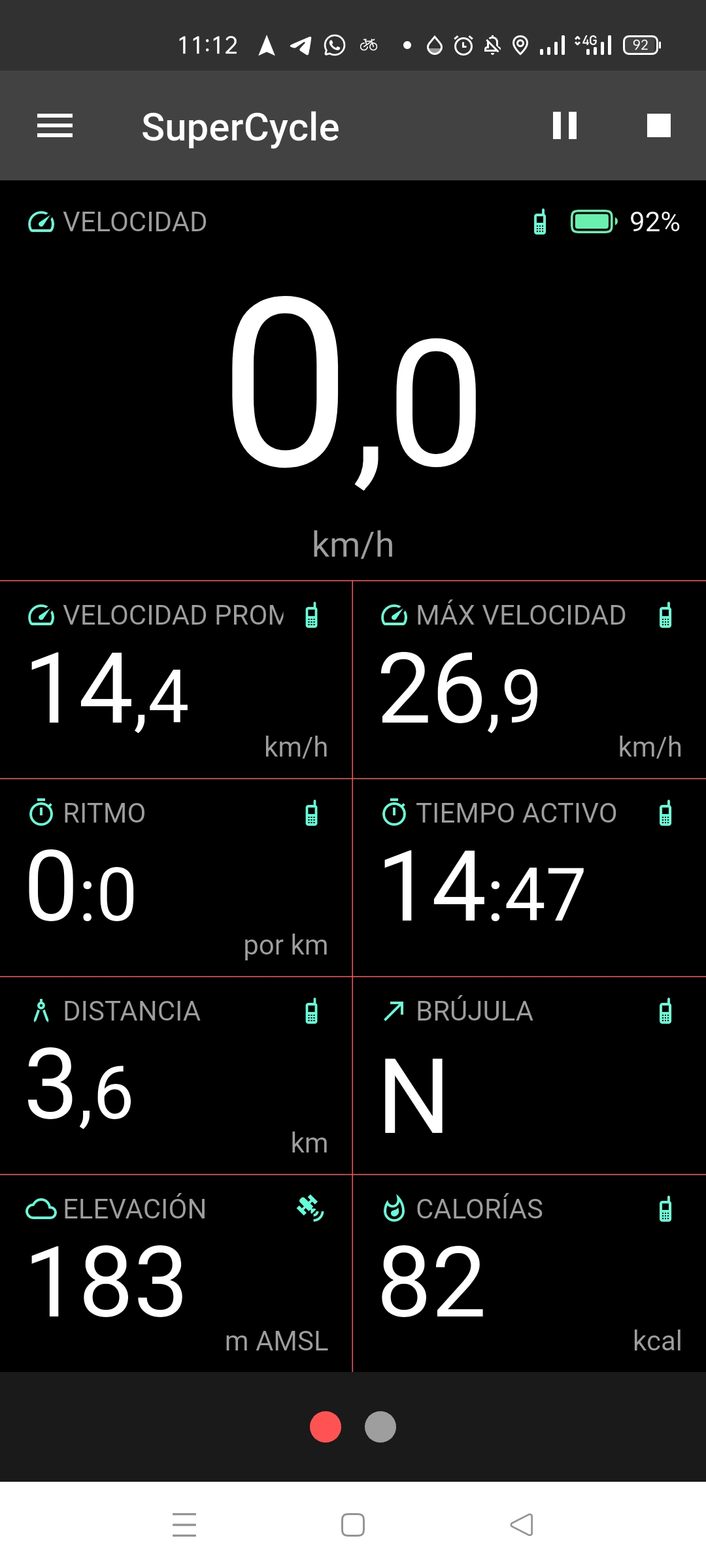 De GRP8+H9 a Avenida los Agricultores