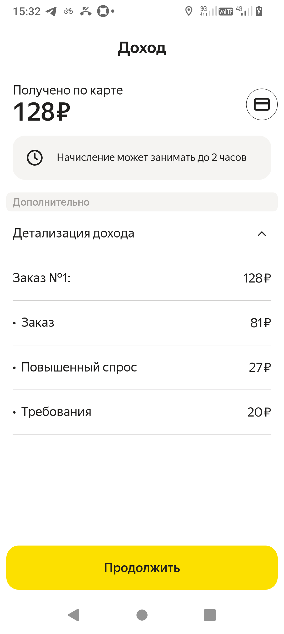 Foto 7 del percorso Bikemap "От улица Энтузиастов до Ленинградский проспект"