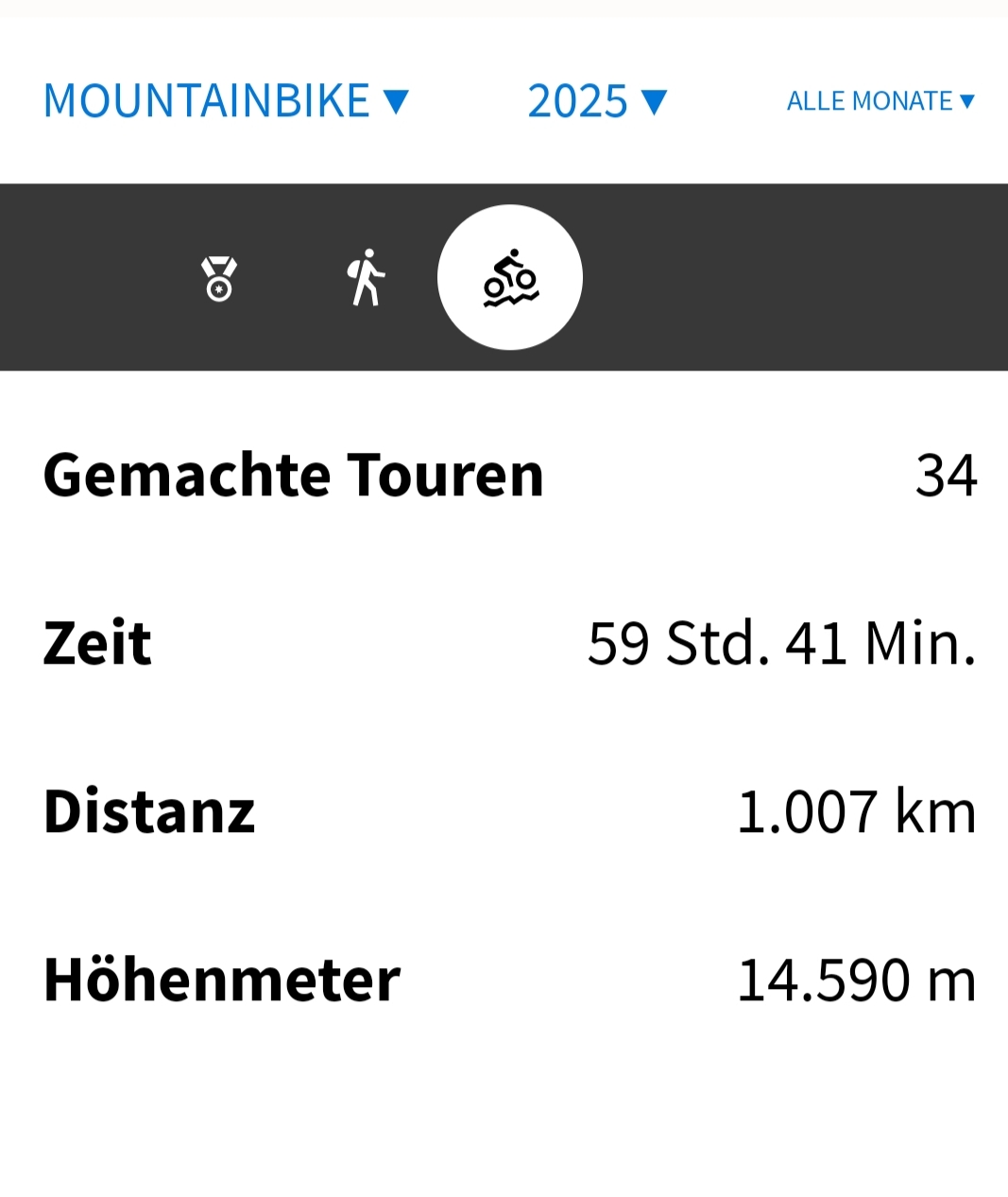 Foto 8 der Bikemap-Route "Oeventrop, Hellefelder Höhe, Kompostwerk, Hubertuspöstchen, Ochsenkopf, Arnsberg, Altstadt, Gut Wichel, Uentrop, Rumbeck, Oeventrop."