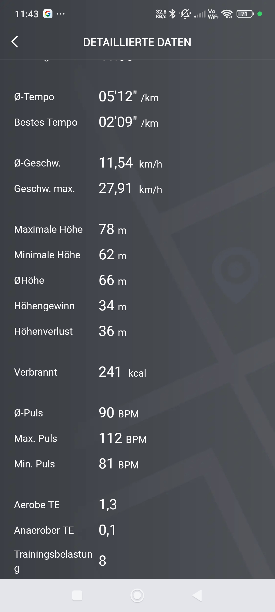 Foto 7 de la ruta de Bikemap "Haut und Haar, wiemannsweg 4, nach Reinhold-Tiling-Weg"