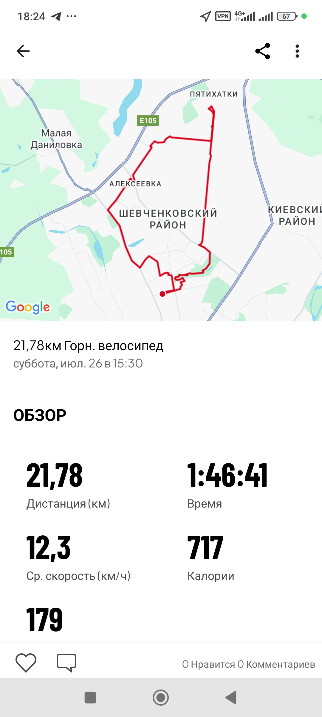 От вулиця Європейська до вулиця Європейська