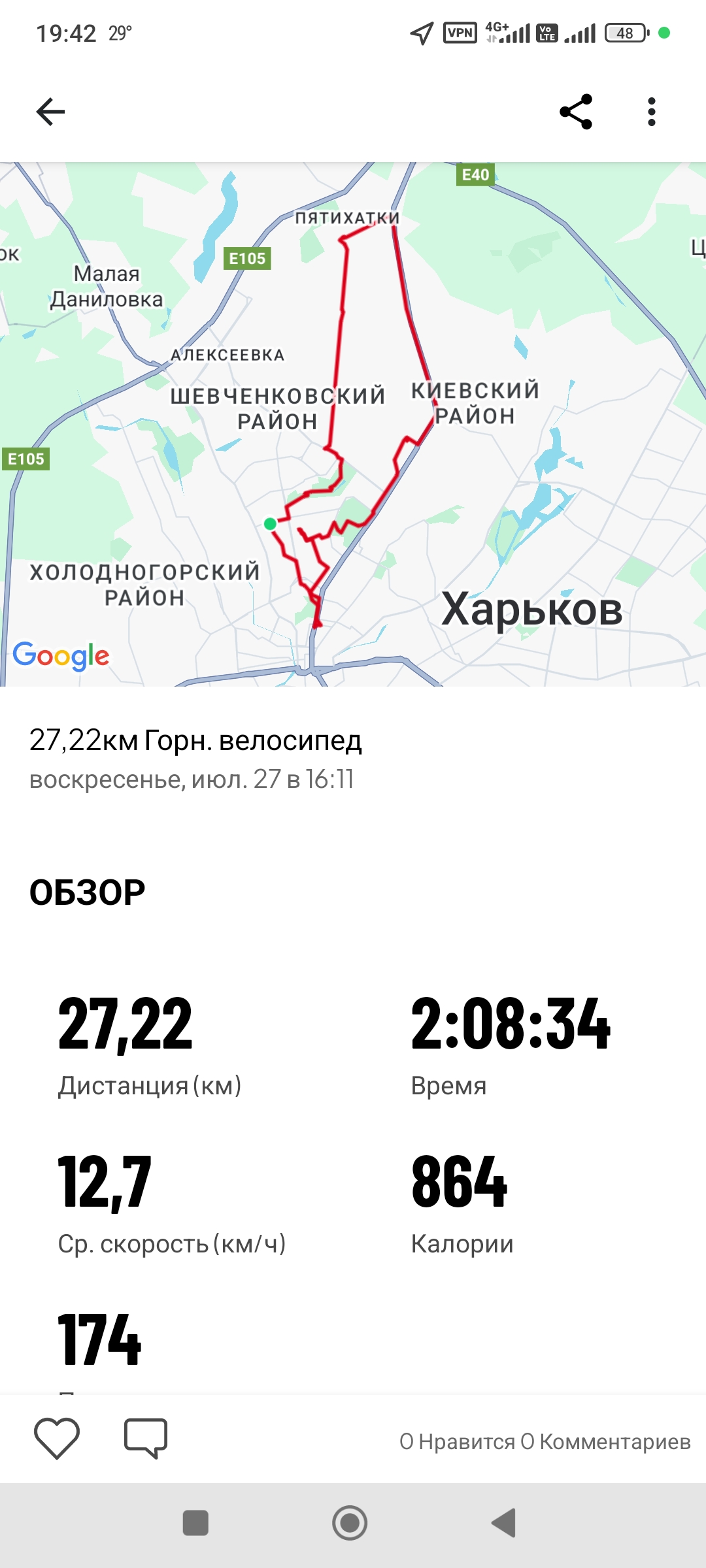 От вулиця Європейська до вулиця Європейська