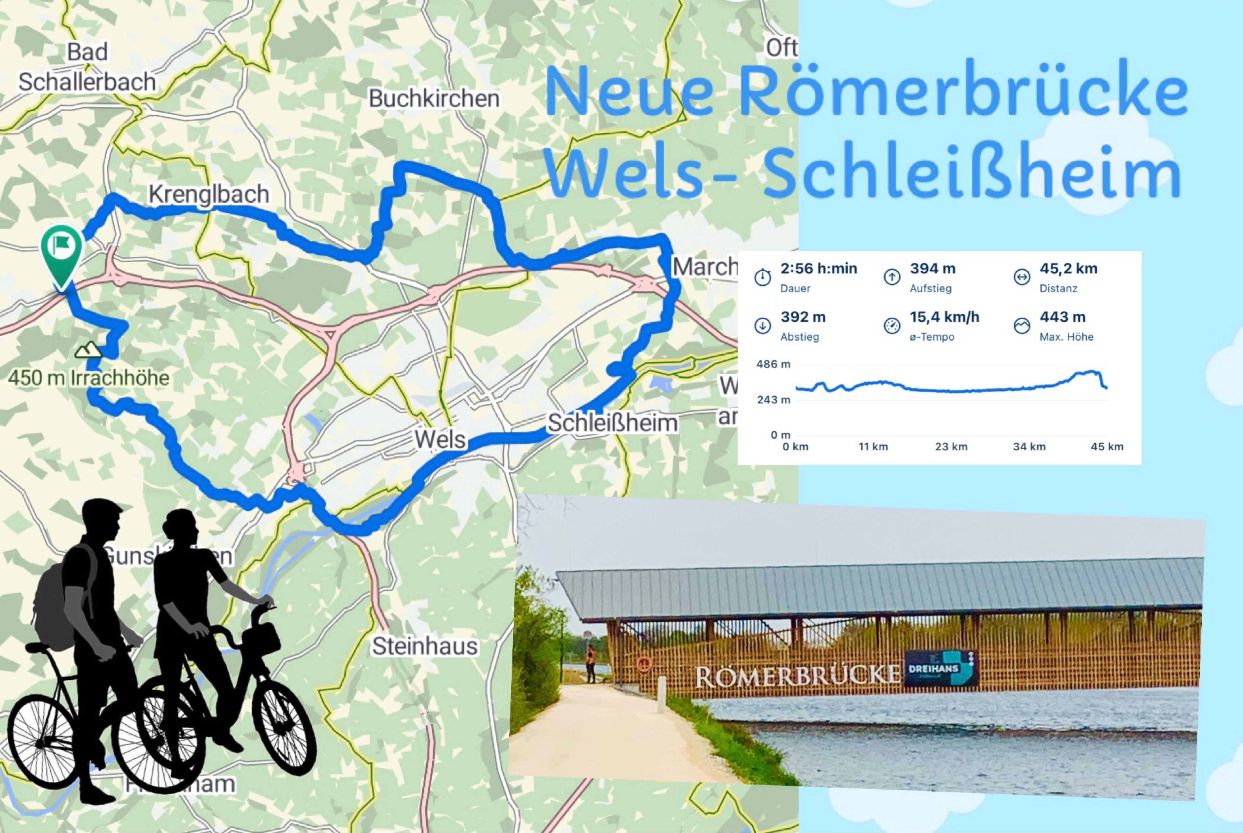 OBK 250417 RÖMERBRÜCKE