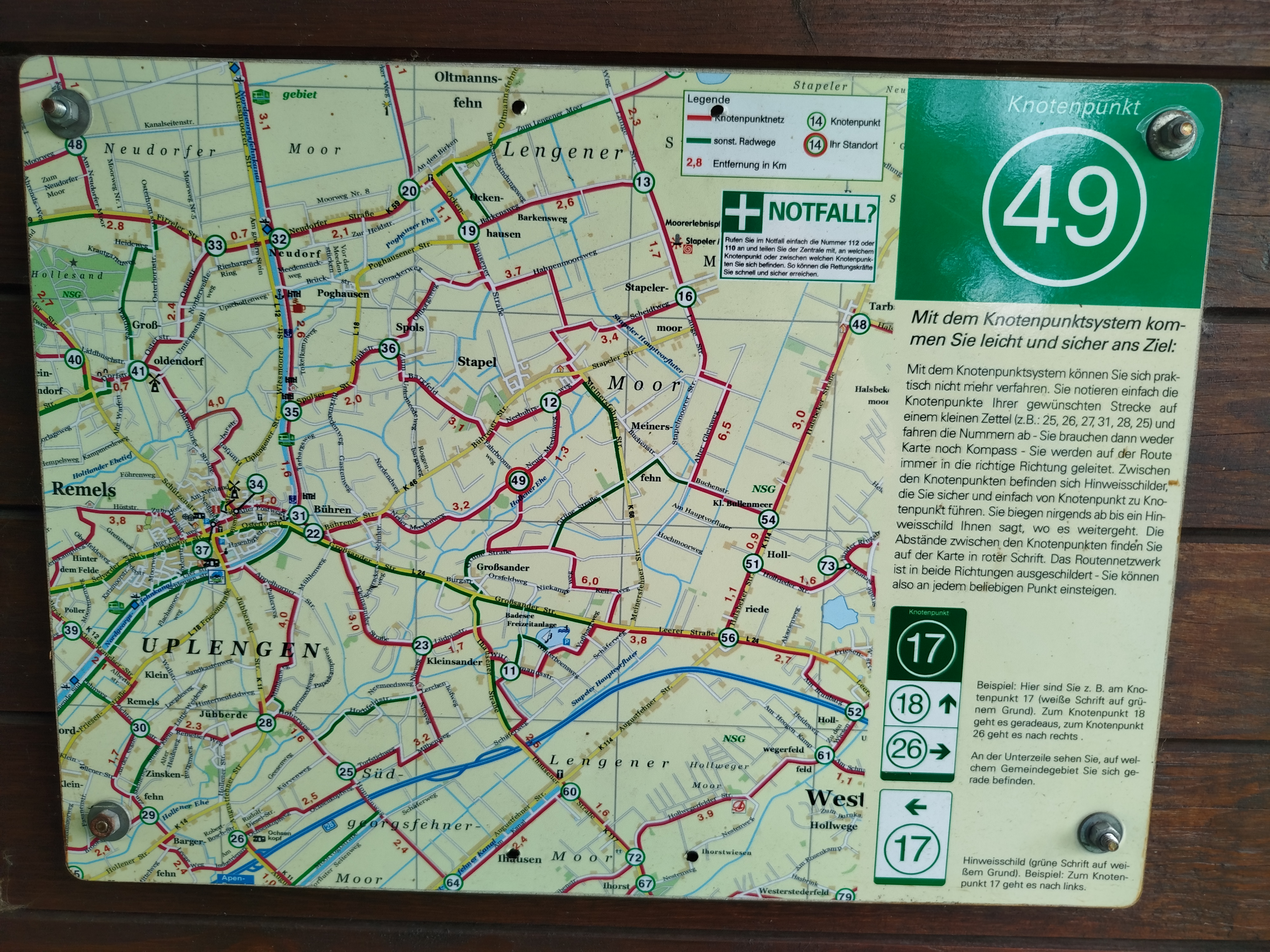 Уверенная езда