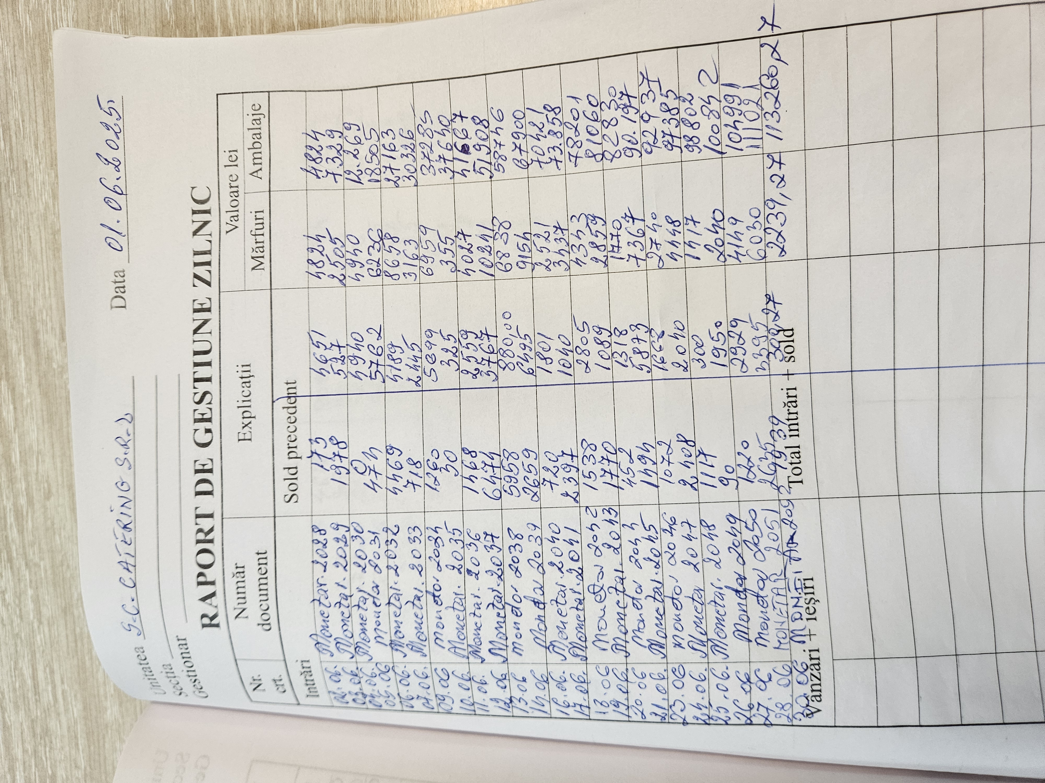 Foto 2 der Bikemap-Route "Strada Ion Popdan - Strada Károli Gáspár" Foto 2 der Bikemap-Route "Strada Ion Popdan - Strada Károli Gáspár"