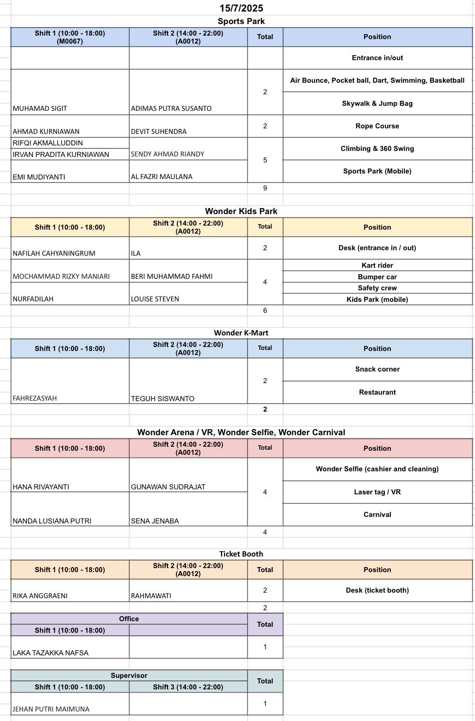 Photo 8 de l’itinéraire Bikemap « Jalan Sutera Alba Utama No.30 ~ Jalan Sutera Alba Utama No.28 » Photo 8 de l’itinéraire Bikemap « Jalan Sutera Alba Utama No.30 ~ Jalan Sutera Alba Utama No.28 »