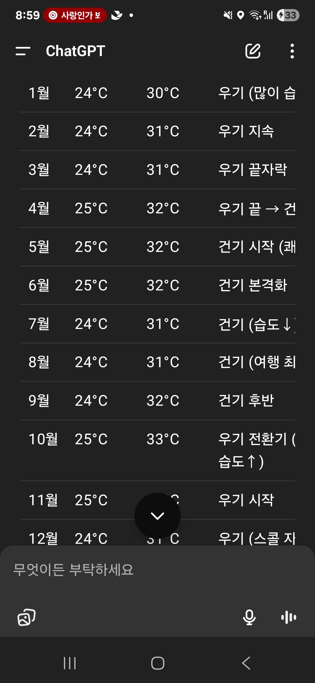 Jalan Sutera Alba Utama No.30 ~ Jalan Sutera Alba Utama No.28