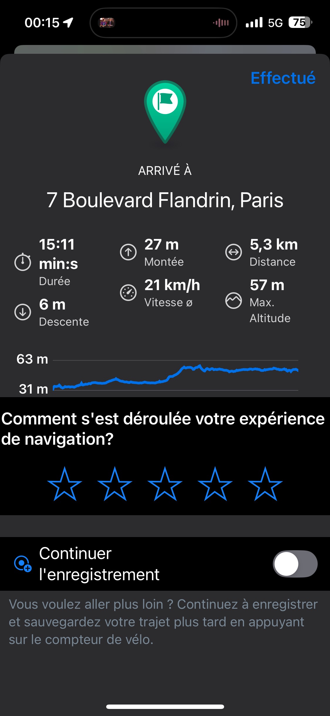 Place Joseph Frantz, Boulogne-Billancourt à Boulevard Flandrin, Paris