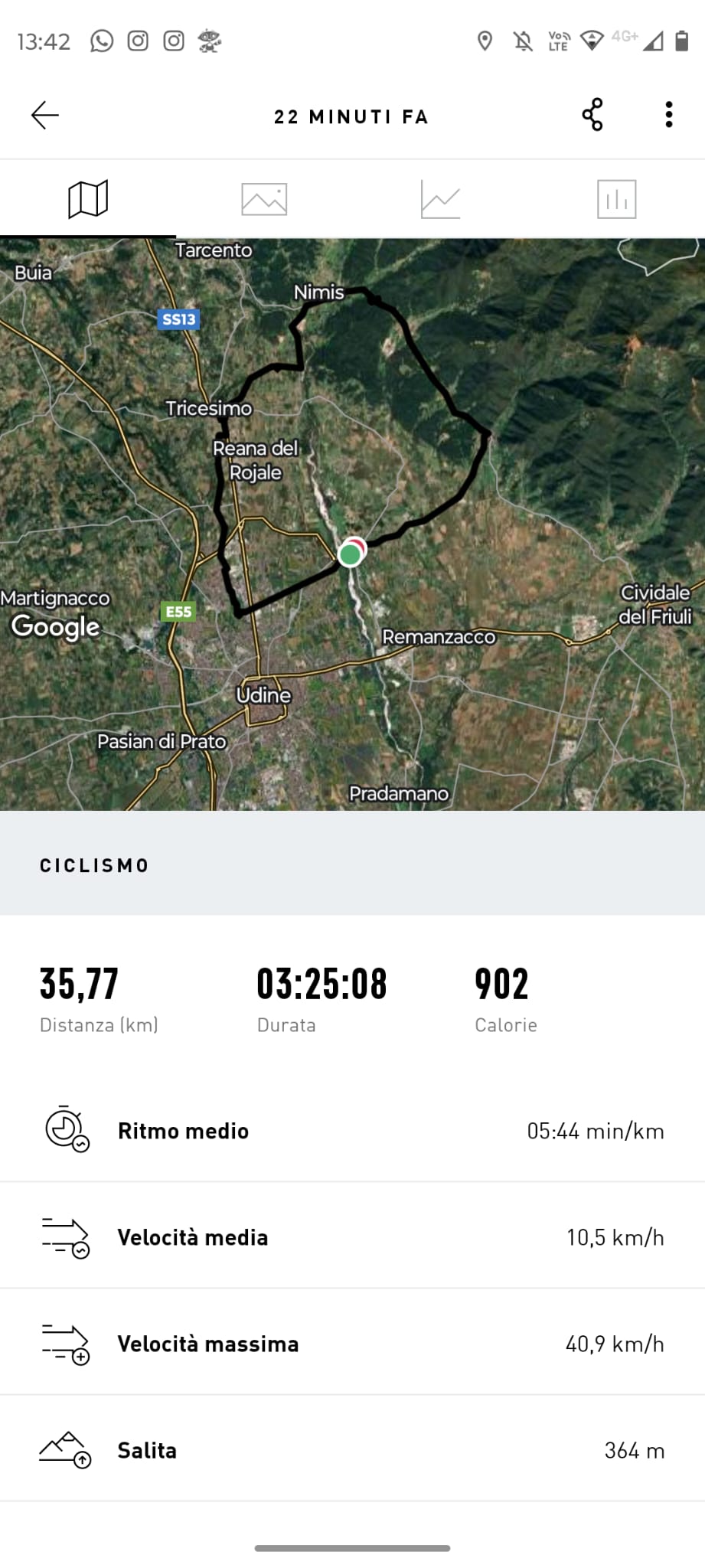 Foto 8 der Bikemap-Route "Maximo, Raf e Zazz"